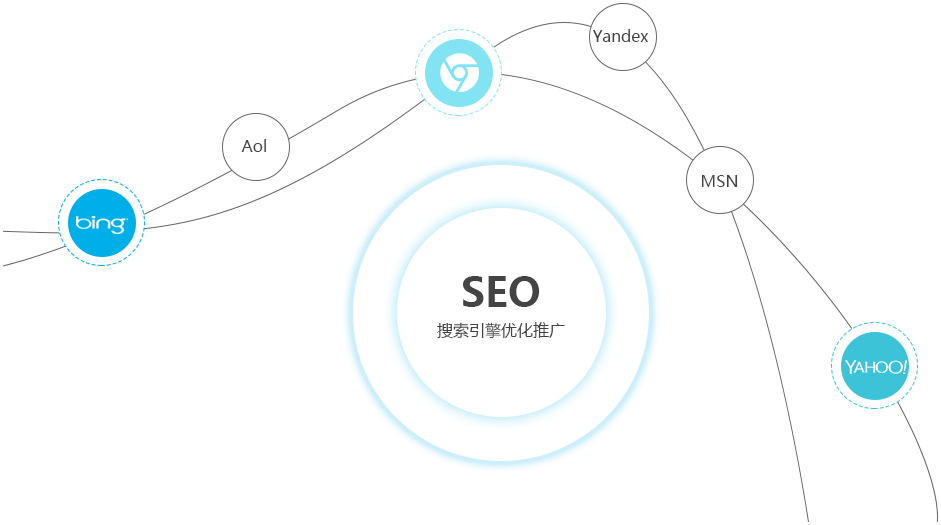 91视频软件污