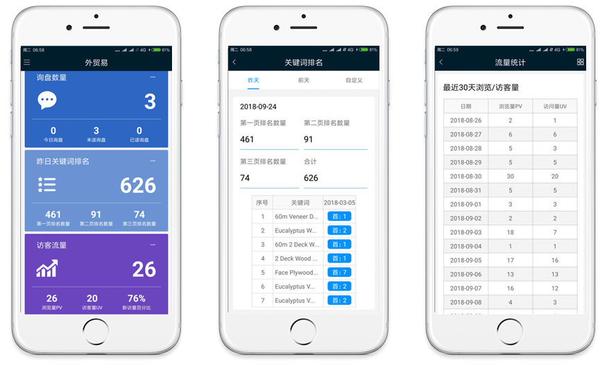 91视频软件污